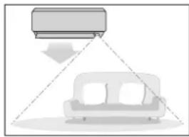 DAIKIN Cora FTKM20Q2VMA - INTELLIGENT EYE operation is useful for energy saving - 2