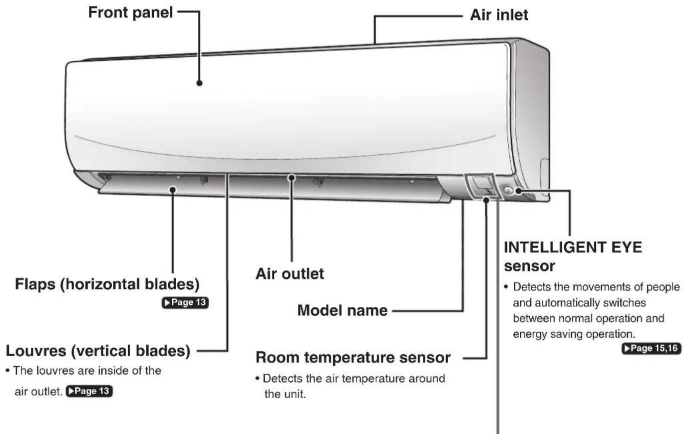 DAIKIN Cora FTKM20Q2VMA - Indoor Unit - 1