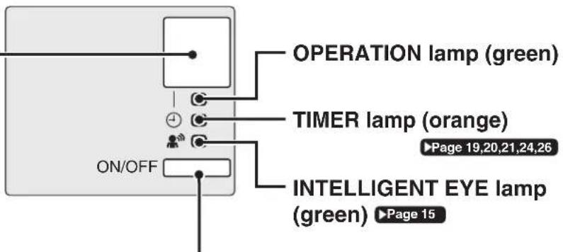 DAIKIN Cora FTKM20Q2VMA - Signal receiver - 1
