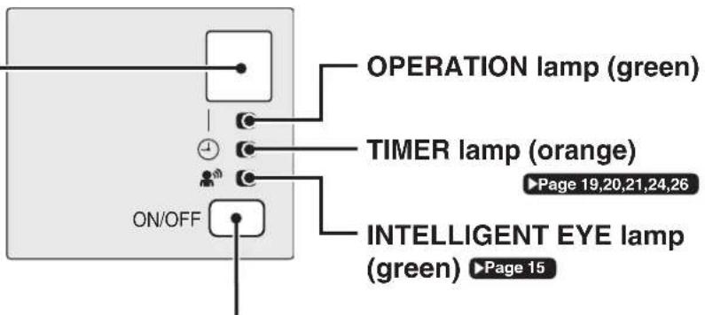 DAIKIN Cora FTKM20Q2VMA - Signal receiver - 1