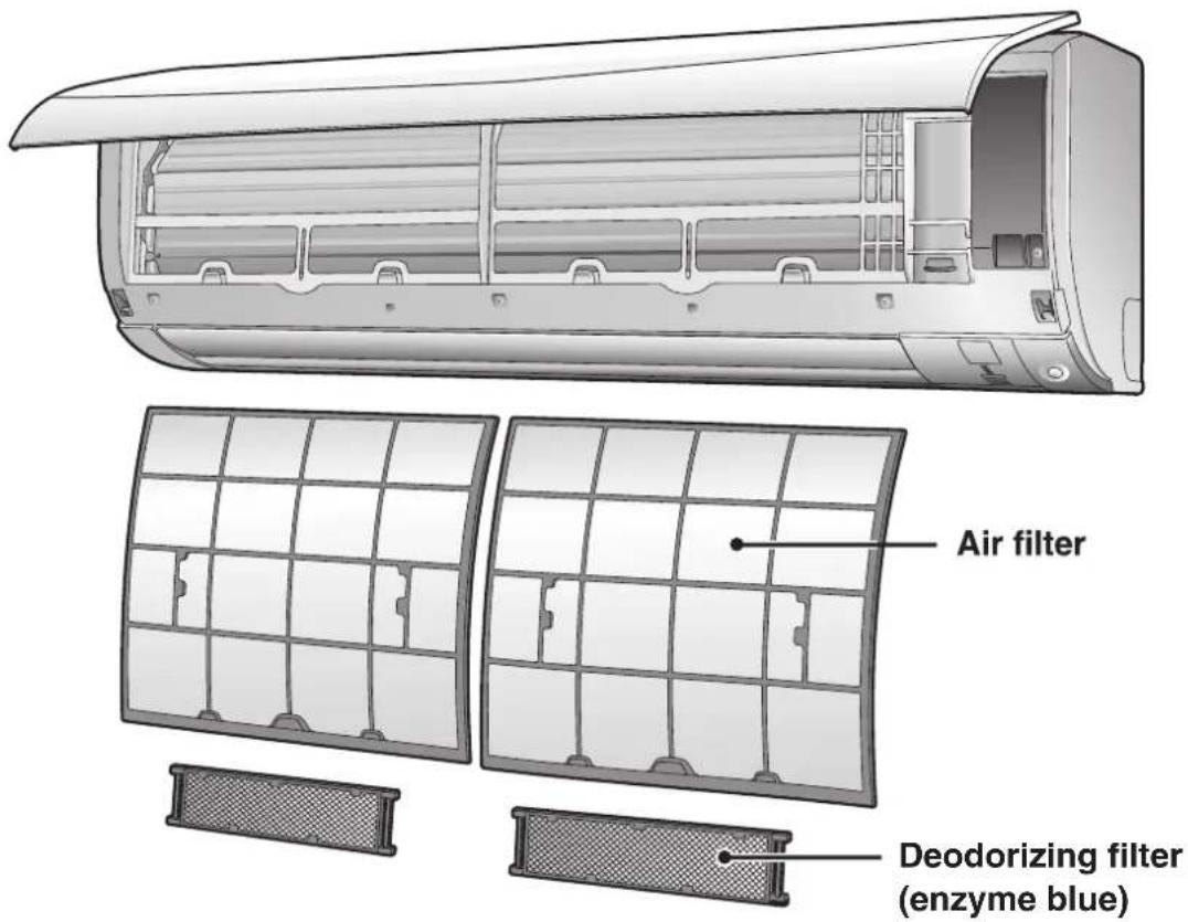 DAIKIN Cora FTKM20Q2VMA - Indoor Unit ON/OFF switch - 1