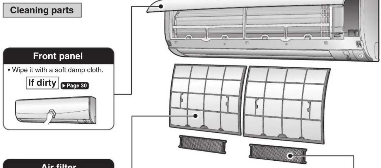 DAIKIN Cora FTKM20Q2VMA - CAUTION - 1