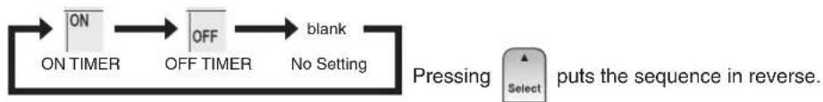 DAIKIN Alira X FTXM46W2VMA - Press Select to select the desired mode. - 1