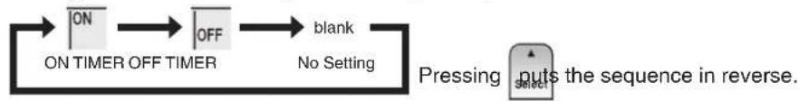 DAIKIN Alira X FTXM46W2VMA - Press until no icon is displayed. - 1