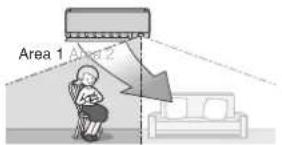 DAIKIN Cora FTKM35Q2VMA - How the INTELLIGENT EYE operation works - 2