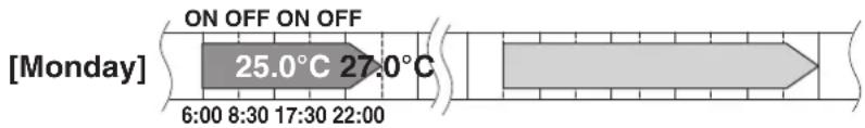 DAIKIN Cora FTKM35Q2VMA - Setting mode - 1