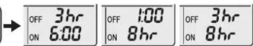 DAIKIN Cora FTKM35Q2VMA - Combining display modes - 1