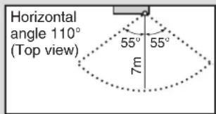 DAIKIN Cora FTKM35Q2VMA - Notes on INTELLIGENT EYE operation - 2