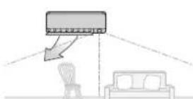 DAIKIN Cora FTKM35Q2VMA - ■ How the INTELLIGENT EYE operation works - 5