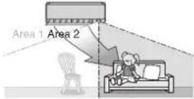 DAIKIN Cora FTKM35Q2VMA - ■ How the INTELLIGENT EYE operation works - 8