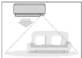 DAIKIN Cora FTKM35Q2VMA - INTELLIGENT EYE operation is useful for energy saving - 2
