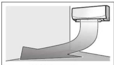 DAIKIN Cora FTKM35Q2VMA - COMFORT AIRFLOW Operation - 3