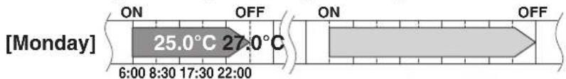 DAIKIN Cora FTKM35Q2VMA - Setting mode - 1