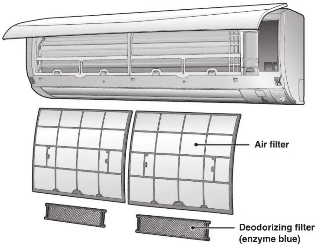 DAIKIN Cora FTKM35Q2VMA - Indoor Unit ON/OFF switch - 1