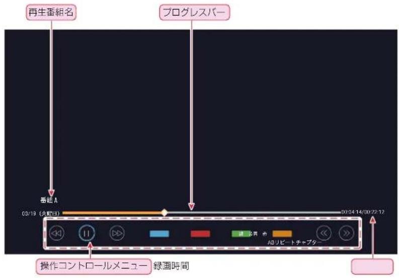 TCL 65Q815 - 再生画面について - 1