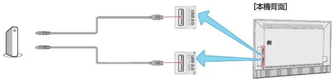 TCL 65Q815 - USB ハードディスク接続例 - 1