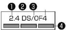 TCL 65Q815 - 周波数表示について - 1