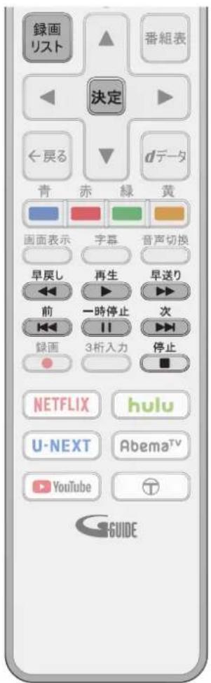 TCL 65Q815 - リモコンを使って録画番組を再生 - 1