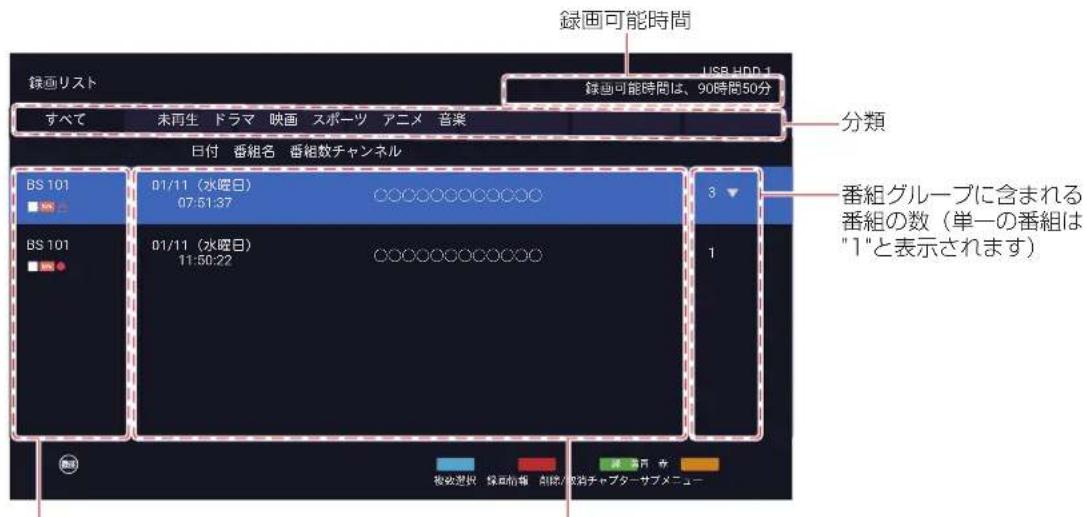 TCL 65Q815 - 銾画リストを押す。 - 1