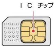 TCL 65Q815 - miniB-CAS カードの取り扱い - 1