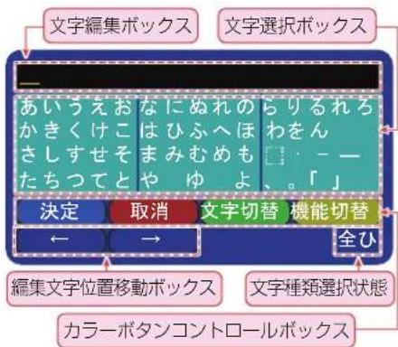 TCL 65Q815 - ソフトウェアキーボードの使い方 - 1
