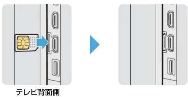 TCL 65Q815 - 挿入のしかた - 1