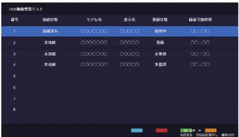 TCL 65Q815 - メニーを押し、「システム」⇒「USB 機器管理」の順に選び、決定を押す。 - 1