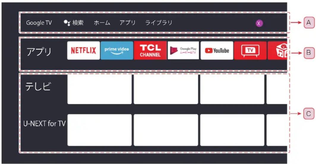 TCL 65C636 - リモコンで 📄を押すとスマートテレビのホームページを表示します。 - 1