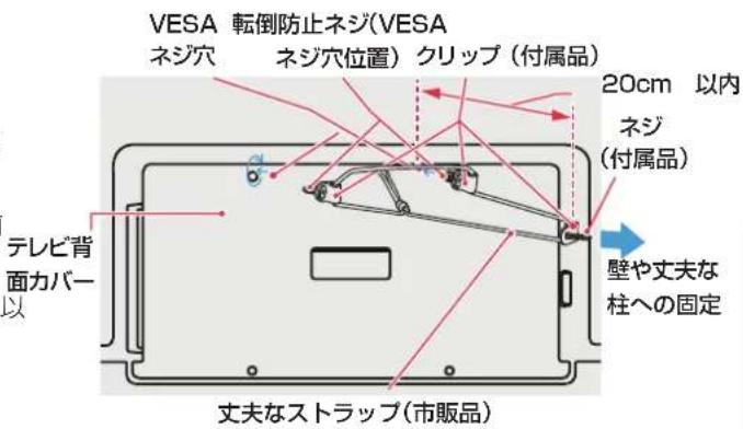 TCL 65C636 - 壁または柱などに固定するとき - 1