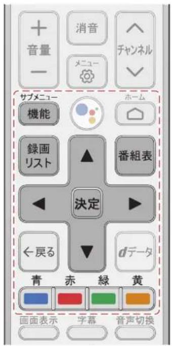 TCL 65C636 - メニューのリモコン操作ガイド - 3
