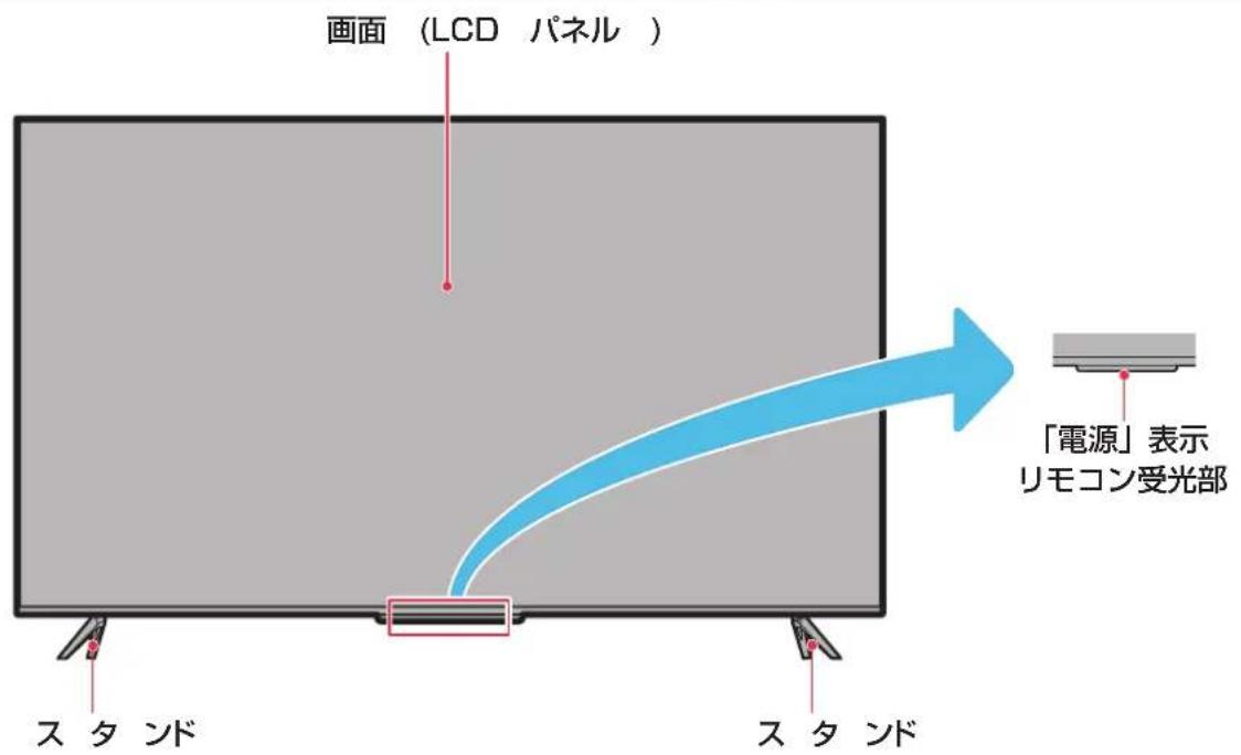 TCL 65C636 - 前面 - 1