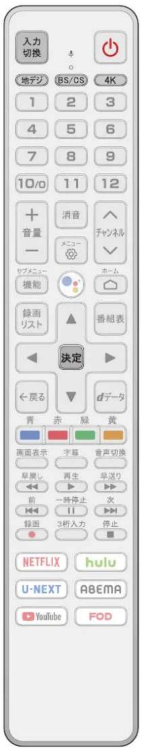 TCL 65C636 - リモコンの基本操作 - 1