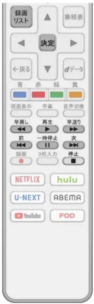 TCL 65C636 - リモコンを使って録画番組を再生 - 1