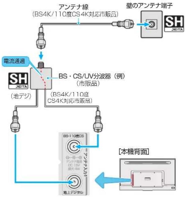 TCL 65C636 - 集合住宅(共用アンテナによる受信) - 1