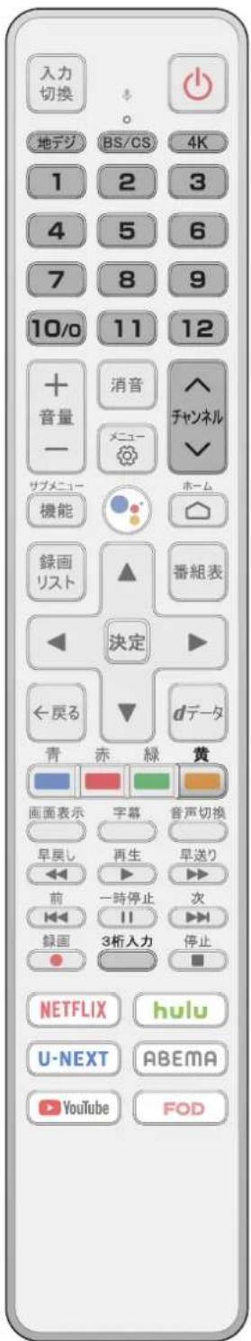 TCL 65C636 - リモコンで「外部機器」を選ぶ - 1