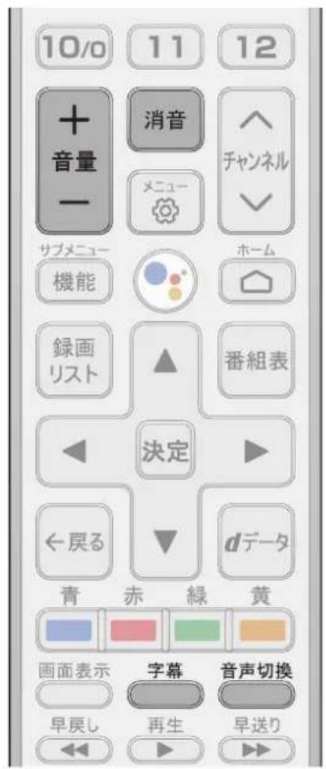 TCL 65C636 - 字幕放送番組での字幕の表示/非表示を切り換える - 2