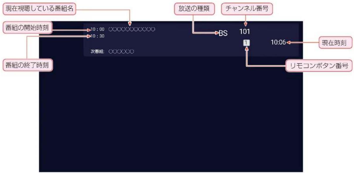 TCL 65C636 - 画面表示を押します。 - 1