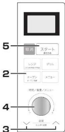 HAIER JM-KNFVH25A - 空焼きのしかた - 1