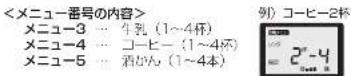HAIER JM-KNFVH25A - ○ を回して1杯-3~4本-5を選ぶ - 1