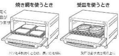 HAIER JOT-W12B - 調理するものを入れてとびらを閉める - 1