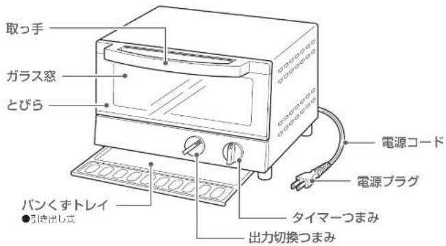 HAIER JOT-W12B - 各部のなまえ - 1