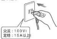 HAIER JF-NU40B - 使いはじめに - 2