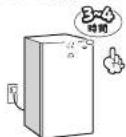 HAIER JF-NUF166A - 使いはじめに - 3