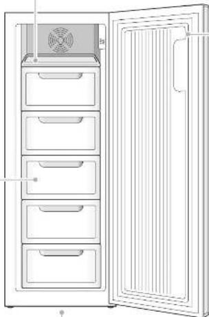 HAIER JF-NUF166A - 注意 - 3