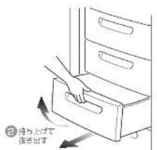 ② 持ち上げて 放き出す