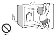HAIER JF-NU40F - ドアにぶら下がったり、乗ったりしない - 1