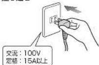 HAIER JF-XP1UF13G - 使いはじめに - 2