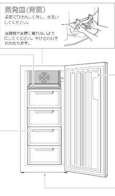 蒸発皿(背面) 手前に引き出して外し、水洗い してください。 圧縮機や配管に触れないようにしてください。やけどの心それがあります。