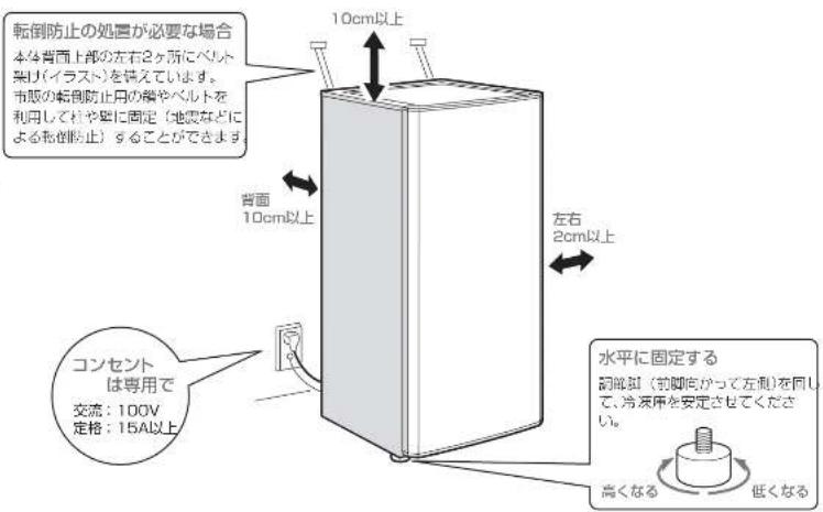 転倒防止の処置が必要な場合 本体背面上部の左右2ヶ所にベルト 架け(イラスト)を挟えています。 市販の転倒防止用の触やベルトを 利用して杜や堅に固定(地震などに による転倒防止)することができます。 10cm以上 背面 10cm以上 左 右 2cm以上 コンセント は専用で 交流: 100V 定格: 15A以上 水平に固定する 詞解釭(前脚向がって左側)を同し て、冷液庫を安定させてくださ り。 高くなる 低くなる