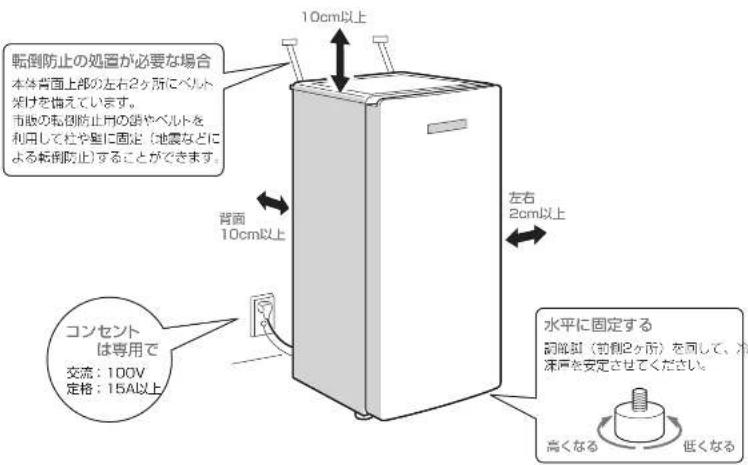 転倒防止の処置が必要な場合 本体背面上部の左右2ヶ所にベルト 受けを備えています。 市政の転倒防止用の路やベルトを 利用して杜や壁に固定(地震などに による転倒防止)することができます。 10cm以上 背面 10cm以上 左右 2cm以上 コンセント は専用で 交流:100V 定格:15A以上 水平に固定する 詰能卸(前側2ヶ所)を同して、冷 床声を安定させてください。 高くなる 低くなる